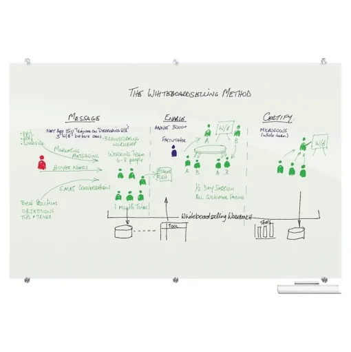 Best-Rite Dry Erase<Visionary Glass Dry-Erase Whiteboard, 4' x 3' (83844)