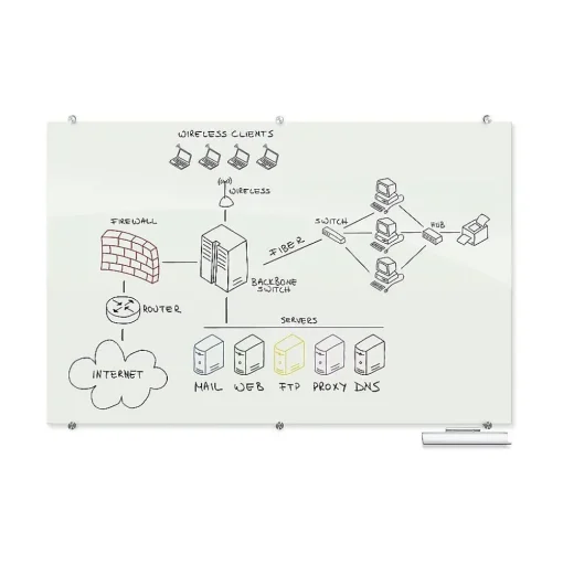 Best-Rite Dry Erase<Visionary Glass Dry-Erase Whiteboard, 6' x 4' (83845)