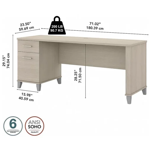 Bush Furniture Computer Desks<Somerset 72"W Office Desk with Drawers, (WC81172)