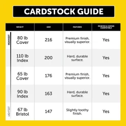 Exact Card Stock<90 lb. Index Paper, 8.5" x 11", White, 250 Sheets/Pack (40311)