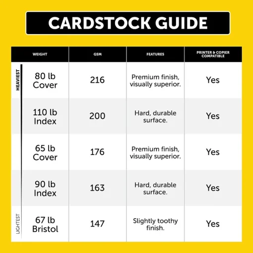 Exact Card Stock<90 lb. Index Paper, 8.5" x 11", White, 250 Sheets/Pack (40311)