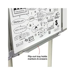 Excello Global Products Dry Erase<Magnetic Mobile Folding Dry-Erase Whiteboard, 40" x 30" (EGP-HD-0482-RW)
