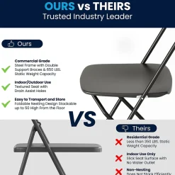 Flash Furniture Folding & Stacking<HERCULES™ Plastic Armless Folding Chair, Black, 60/Pack
