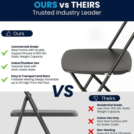 Flash Furniture Folding & Stacking<HERCULES™ Plastic Armless Folding Chair, Black, 60/Pack