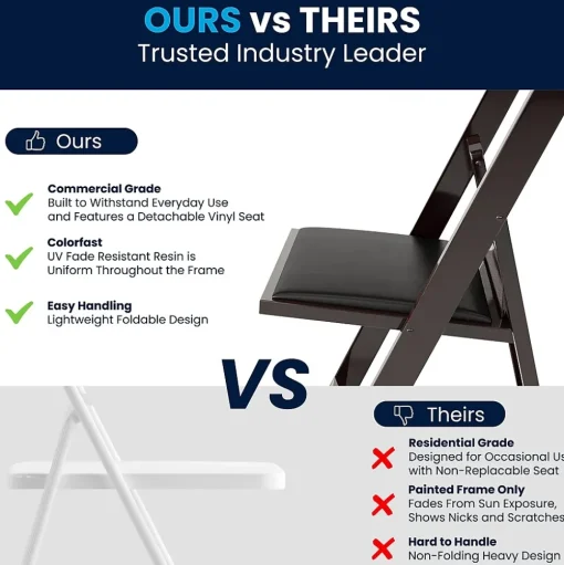 Flash Furniture Folding & Stacking<HERCULES™ Vinyl Armless Folding Chair, Red Mahogany, 4/Pack