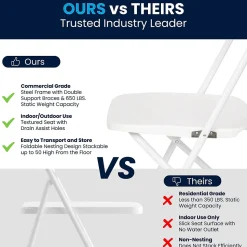 Flash Furniture Folding & Stacking<HERCULES™ Plastic Armless Folding Chair, Premium White, 32/Pack