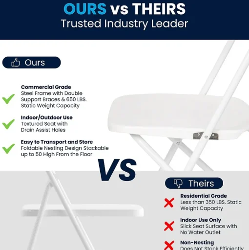 Flash Furniture Folding & Stacking<HERCULES™ Plastic Armless Folding Chair, Premium White, 32/Pack