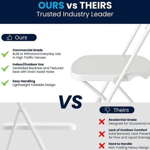 Flash Furniture Folding & Stacking<HERCULES™ Plastic Armless Folding Chair With Fan Back, White, 40/Pack (40LEL4WHITE)
