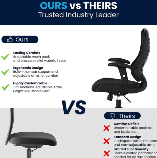 Flash Furniture Office Chairs<Kale Ergonomic Mesh Swivel High Back Executive Office Chair, Black (BLZP806BK)