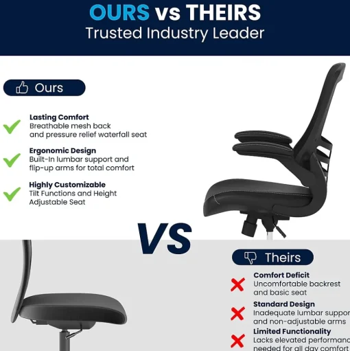 Flash Furniture Office Chairs<Kelista Ergonomic LeatherSoft/Mesh Swivel Mid-Back Task Office Chair, Black (BLX5MLEA)