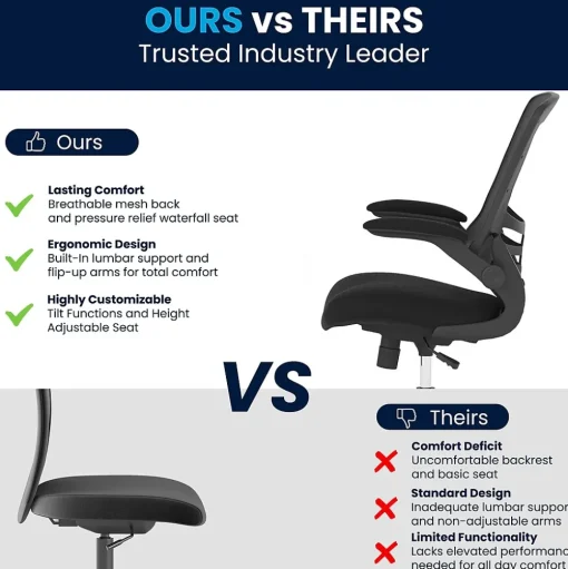 Flash Furniture Office Chairs<Kelista Ergonomic Mesh Swivel Mid-Back Task Office Chair, Black (BLX5MBK)
