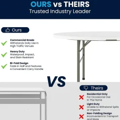 Flash Furniture Folding Tables<Scarborough Folding Table, 60.5" x 60.5", White (DAD154Z)