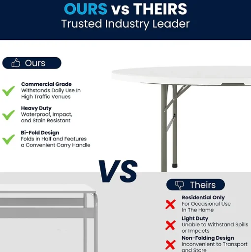 Flash Furniture Folding Tables<Scarborough Folding Table, 60.5" x 60.5", White (DAD154Z)