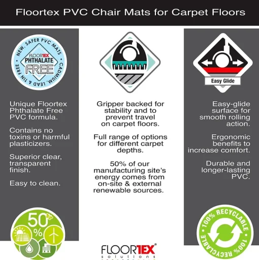 Floortex Chair Mats<Advantagemat Carpet Chair Mat, 48" x 118", Designed for Low-Pile Carpet, Clear PVC (FR1130025EV)