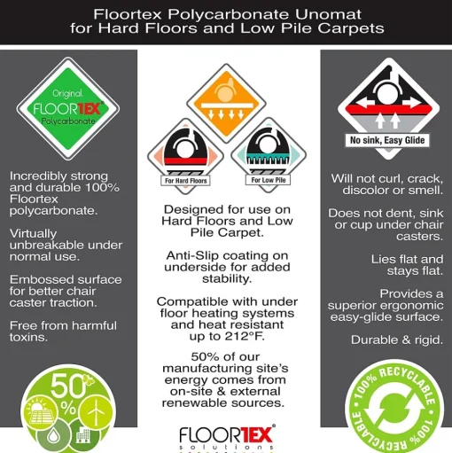 Floortex Chair Mats<Cleartex Unomat Carpet & Hard Floor Chair Mat with Lip, 35" x 47", Low-Pile, Clear (128920LRA)