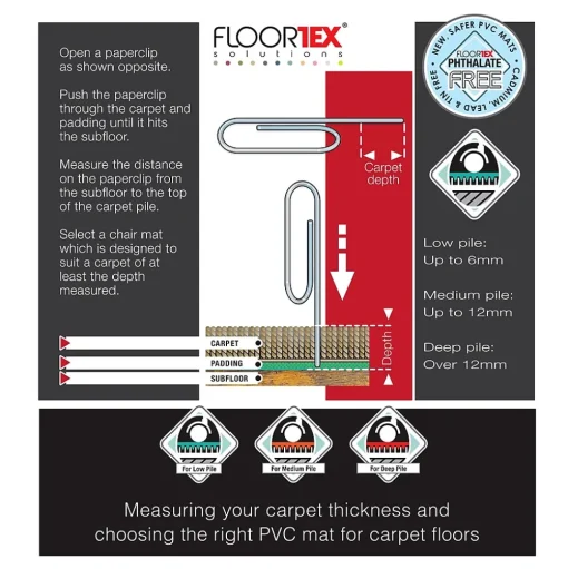 Floortex Chair Mats<Computex Advantagemat Carpet Chair Mat with Lip, 36" x 48", Designed for Medium-Pile Carpet, Clear PVC (319226LV)