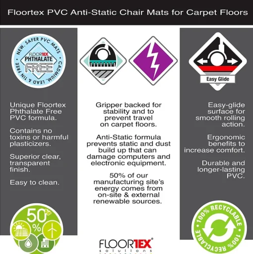 Floortex Chair Mats<Computex Advantagemat Carpet Chair Mat with Lip, 36" x 48", Designed for Medium-Pile Carpet, Clear PVC (319226LV)