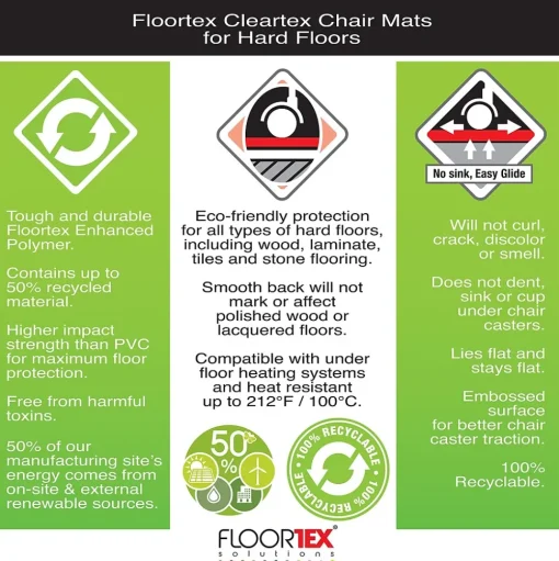 Floortex Chair Mats<Evolutionmat Hard Floor Chair Mat, 36" x 48", Clear Enhanced Polymer (FCECO123648EP)