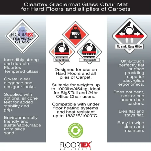 Floortex Chair Mats<Glaciermat Carpet & Hard Floor Chair Mat, 36" x 40", Crystal Clear Glass (NCCMFLGL0012)
