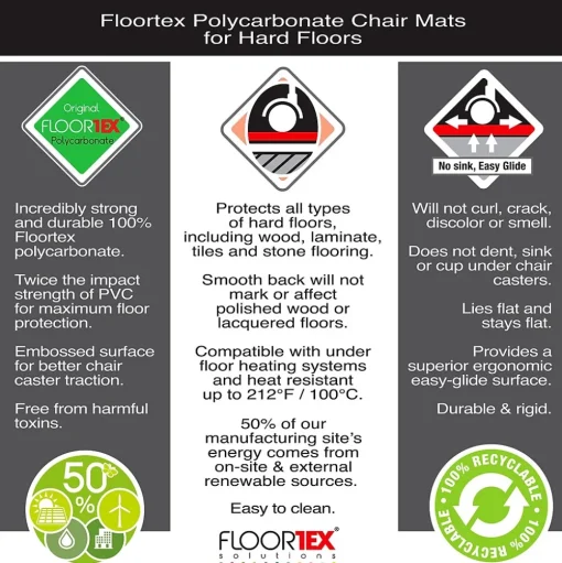 Floortex Chair Mats<9Mat Hard Floor Gaming Chair Mat, 38" x 39", Blue Polycarbonate (FC121001009RBL)