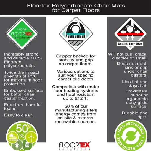 Floortex Chair Mats<Ultimat Carpet Chair Mat, 48" x 60", Designed for Low/Medium-Pile Carpet, Clear Polycarbonate (1115023TR)