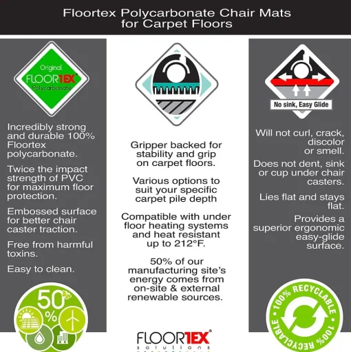 Floortex Chair Mats<Valuemat Plus Chair Mat, 36" x 48", Designed for Low-Pile Carpet, Clear Polycarbonate (FC119020ER)