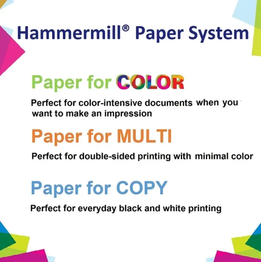 Hammermill Multipurpose Paper<30% Recycled Fore® MP Pastel Paper, 24lb., Assorted, 8 1/2" x 11", Ream (102640)