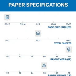 Hammermill Large Quantity Paper<8.5" x 11" Premium Color Copy Paper, 28 lbs., 100 Brightness, 2500 Sheet/Carton (102450)