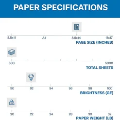 Hammermill Copy Paper<Copy Plus 8.5" x 14" Copy Paper, 20 lbs., 92 Brightness, 500 Sheets/Ream (105015)