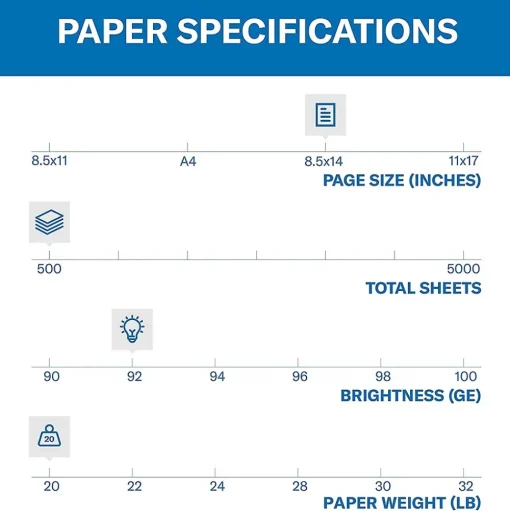 Hammermill Copy Paper<Copy Plus 8.5" x 14" Copy Paper, 20 lbs., 92 Brightness, 500 Sheets/Ream (105015)