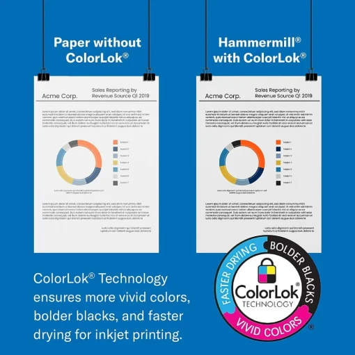 Hammermill Copy Paper<Copy Plus 8.5" x 14" Copy Paper, 20 lbs., 92 Brightness, 500 Sheets/Ream (105015)
