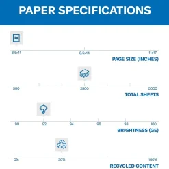 Hammermill Large Quantity Paper<Great White 30% Recycled 8.5" x 11" Copy Paper, 20 lbs., 92 Brightness, 5000 Sheets/Carton (86700)