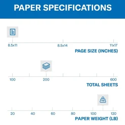 Hammermill Card Stock<Premium 110 lb. Cardstock Paper, 8.5" x 11", Green, 200 Sheets/Ream (168330R)