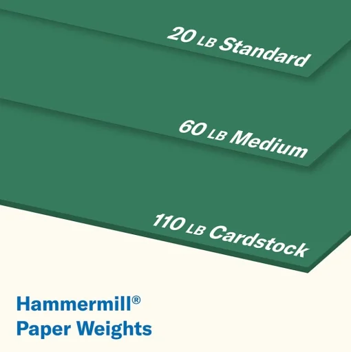 Hammermill Card Stock<Premium 110 lb. Cardstock Paper, 8.5" x 11", Green, 200 Sheets/Ream (168330R)