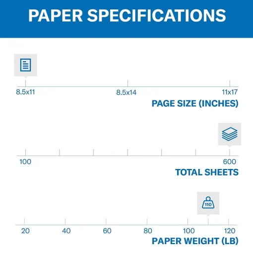 Hammermill Card Stock<Premium 8.5" x 11", Cardstock Paper, 110 lbs., White, 600 Sheets/Ream (168380)