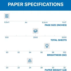 Hammermill Multipurpose Paper<Premium Inkjet & Laser 8.5" x 11" Multipurpose Paper, 24 lbs., 97 Brightness, 2500 Sheets/Carton (166140)
