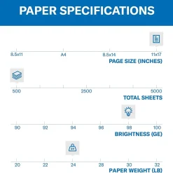 Hammermill Multipurpose Paper<Premium Laser Print 11" x 17" Multipurpose Paper, 24 lbs., 98 Brightness, 500/Ream (104620)