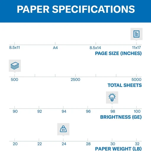 Hammermill Multipurpose Paper<Premium Laser Print 11" x 17" Multipurpose Paper, 24 lbs., 98 Brightness, 500/Ream (104620)