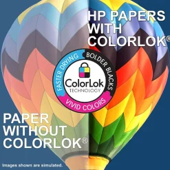 HP Multipurpose Paper<8.5" x 11" Multipurpose Paper, 20 lbs., 96 Brightness, White, 500/Ream (206230)