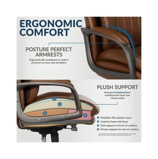 La-Z-Boy Ergonomic Chairs<Nova Ergonomic Polyurethane Swivel Executive Chair, (52372-CBRN)