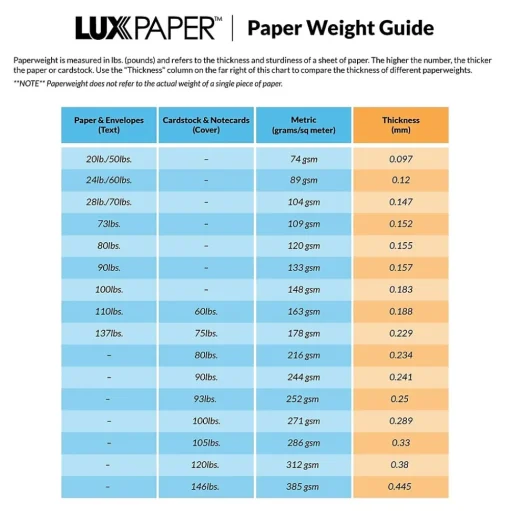LUX Card Stock<100 lb. Cardstock Paper, 11" x 17", Boardwalk Blue, 500 Sheets/Pack (1117-C-23-500)