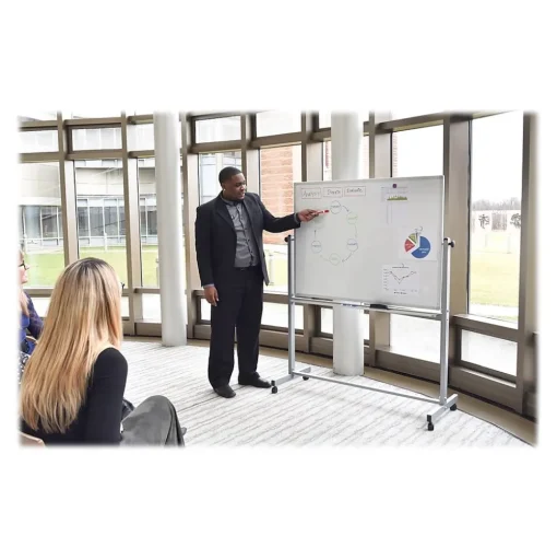 Luxor Dry Erase<Steel Mobile Dry-Erase Whiteboard, Aluminum Frame, 4' x 3' (MB4836WW)