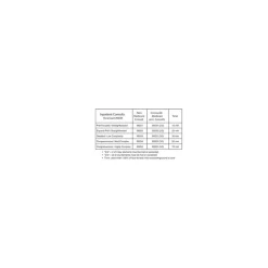 Medical Arts Press Medical Forms<Log of Hospital Visits, Pocket-sized, 1-Part