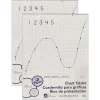 Pacon Easel Paper Pads<Easel Pad, 24" x 32", Grid Lined, 25 Sheets/Pad, 2 Pads/Bundle (PAC74700-2)