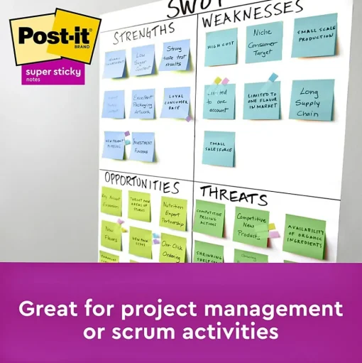 Post-it Post-It Notes<Recycled Super Sticky Notes, 3" x 3", Oasis Collection, 90 Sheet/Pad, 12 Pads/Pack (65412SST)