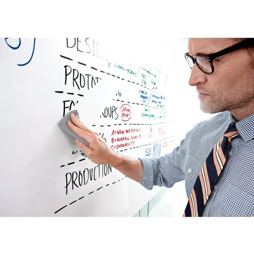 Post-it Dry Erase<Super Dry Erase Surface, 4' x 8' (DEF8X4)
