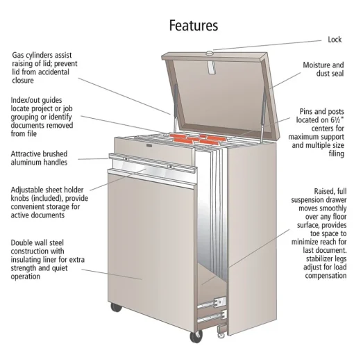 Safco File Cabinets<2-Drawer Mobile File Cabinet, Specialty Size, Lockable, 45"H x 32"W x 21.5"D, Beige (5023AH)