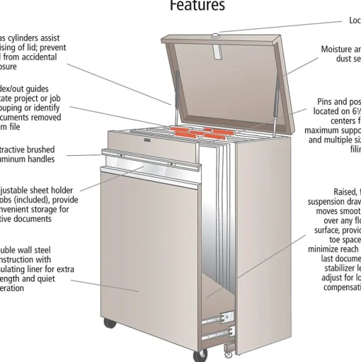 Safco File Cabinets<2-Drawer Mobile File Cabinet, Specialty Size, Lockable, 45"H x 32"W x 21.5"D, Beige (5023AH)