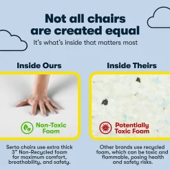 Serta Ergonomic Chairs<Garret Ergonomic Bonded Leather Swivel Executive Chair, (CH200112)