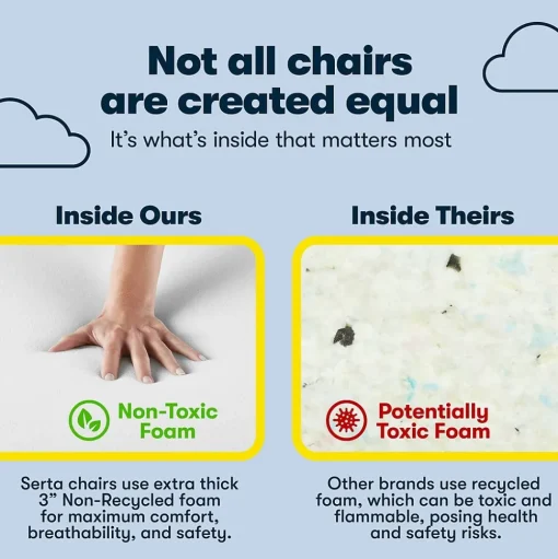 Serta Ergonomic Chairs<Garret Ergonomic Bonded Leather Swivel Executive Chair, (CH200112)